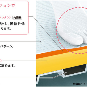 ユニットバスでも「きれい除菌水」が使える｜TOTO