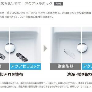 水まわり商品ランキング2020　洗面化粧台編