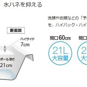 クリナップ洗面化粧台ファンシオ