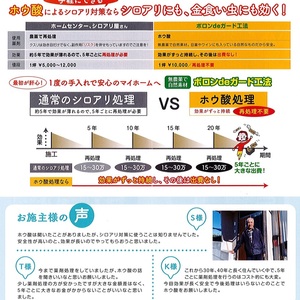 ホウ酸によるシロアリ対策