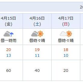 まん延防止等重点措置解除により、神社の春季祭典用の舞台を組み立てる予定です　2022