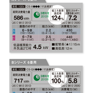 エアコン選びのためのカタログの見方　パナソニックのサイト