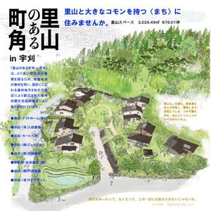 土地、建物の売買等のご相談を受け付けています