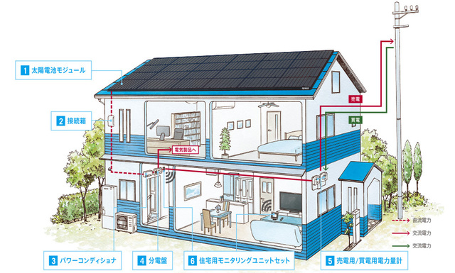 solar_structure01b.jpg